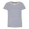 Neu 🧨 FRILUFTS PENICHE BOXY T-SHIRT Frauen - Funktionsshirt 👏