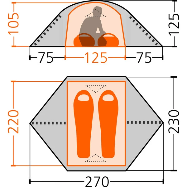 Billig 🎉 FRILUFTS NEPHIN 2 - Kuppelzelt Vineyard Green 🧨 2 Billig 🎉 FRILUFTS NEPHIN 2 - Kuppelzelt Vineyard Green 🧨 – Bild 2