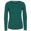 Bester Verkauf 💯 FRILUFTS DUNCAN LONGSLEEVE SHIRT Frauen - Langarmshirt 🎁